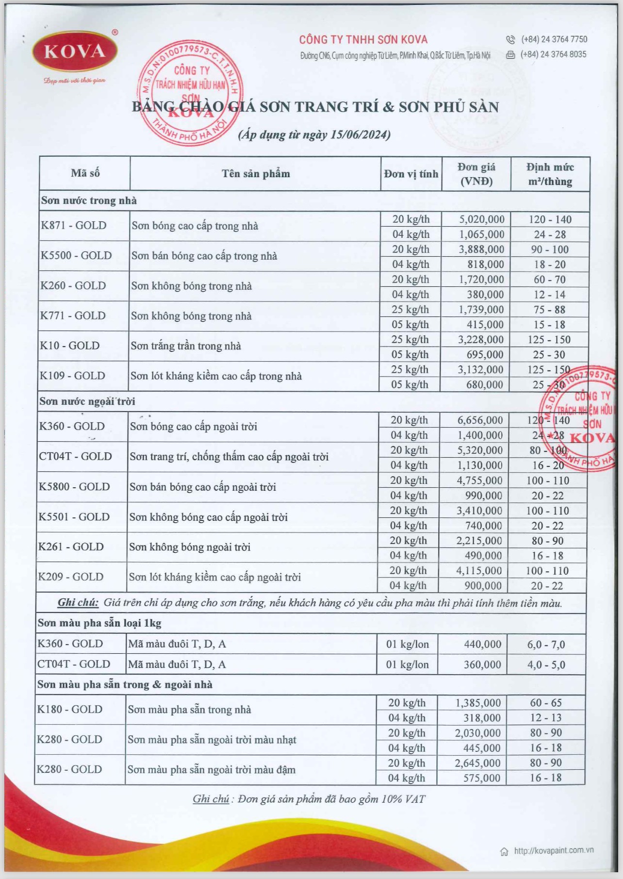 Bao Gia Kova 2024