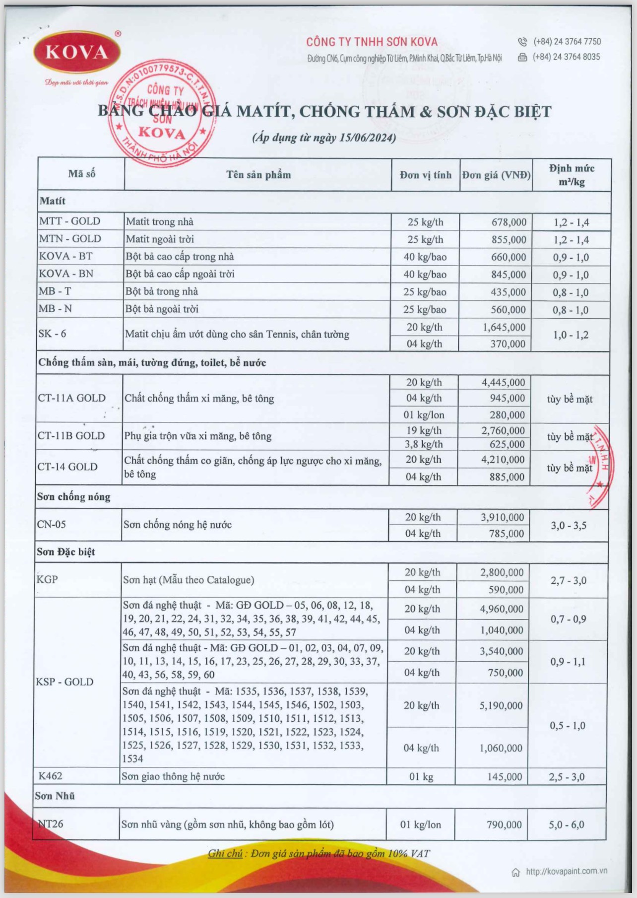 Bao Gia Kova 2024